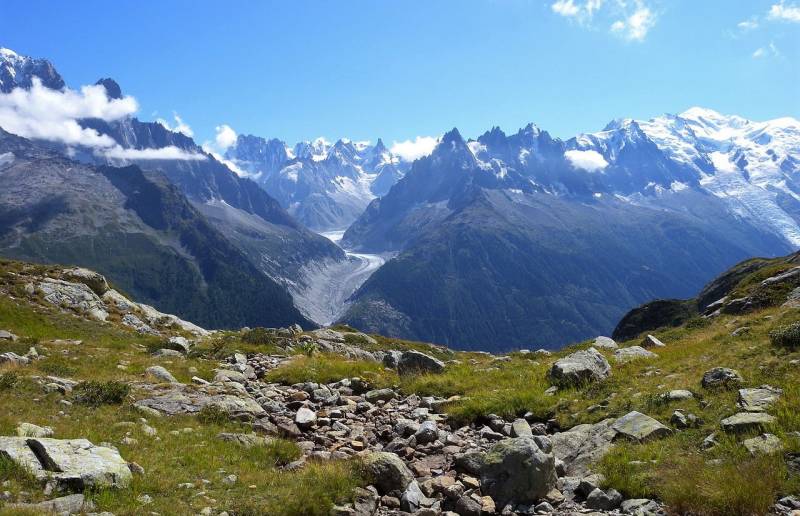 Mount Blanc Explorer