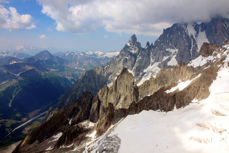Mount Blanc Explorer