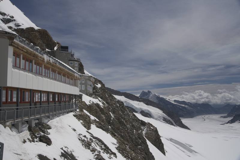 Jungfrau & Titlis Combo