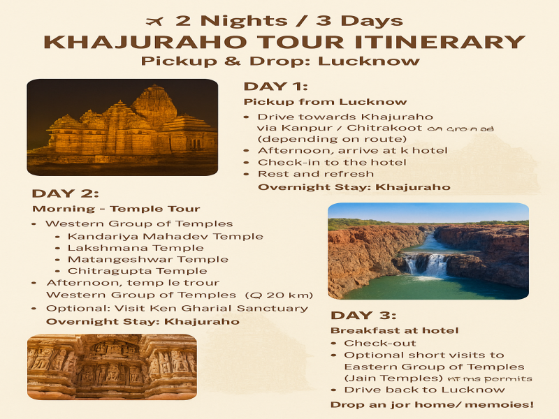 Mystic Khajuraho Getaway from Lucknow