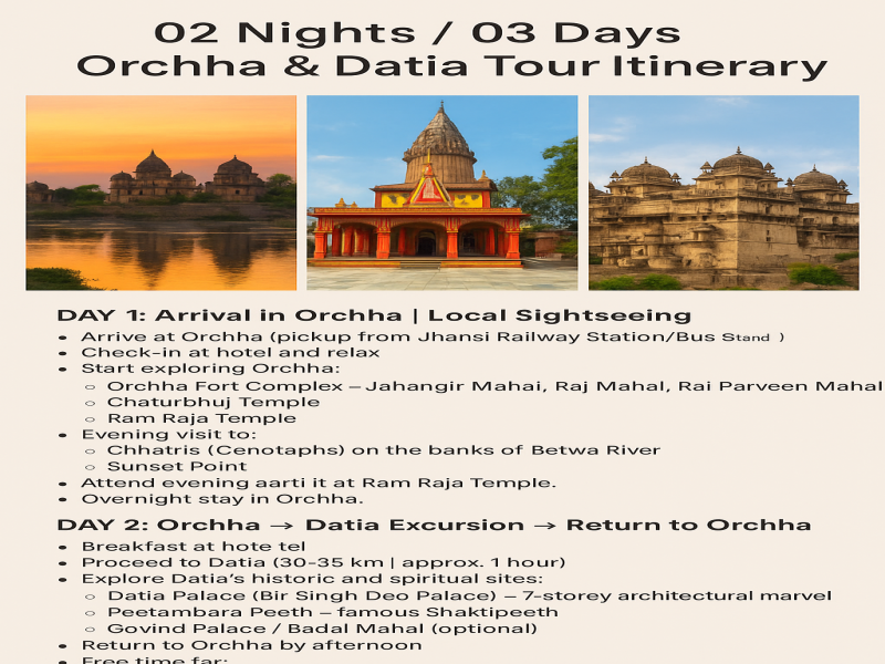 Heritage Trails of Orchha & Datia
