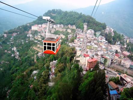 Gangtok Pelling Kalimpong Tour