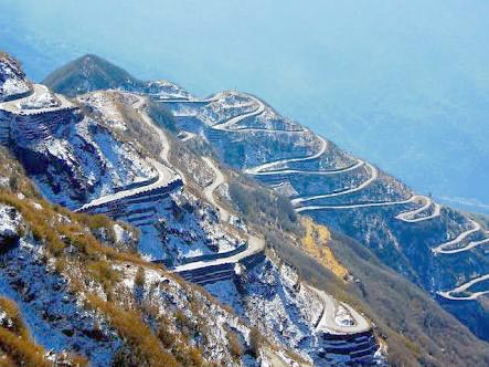 Darjeeling 09 Nights / 10 Day Tour