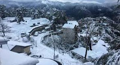 Shimla, Manali & Chandigarh Package By Car