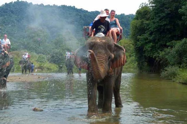 Andaman & Nicobar A  Picturesque Island Package