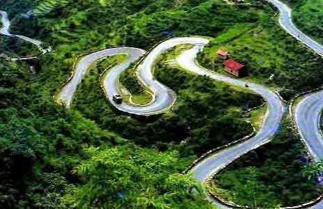 Nainital Haridwar Kanataal Tour 6N 7D