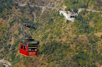 Tour To Shimla – Manali With Chandigarh