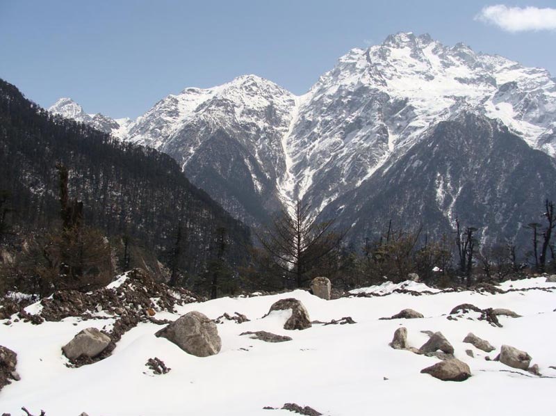 Discover Sikkim Package