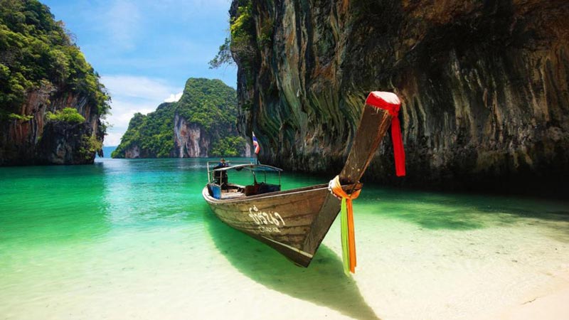 Andaman Tour Package Image