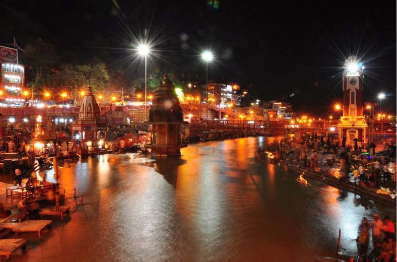 Haridwar Rishikesh Tour