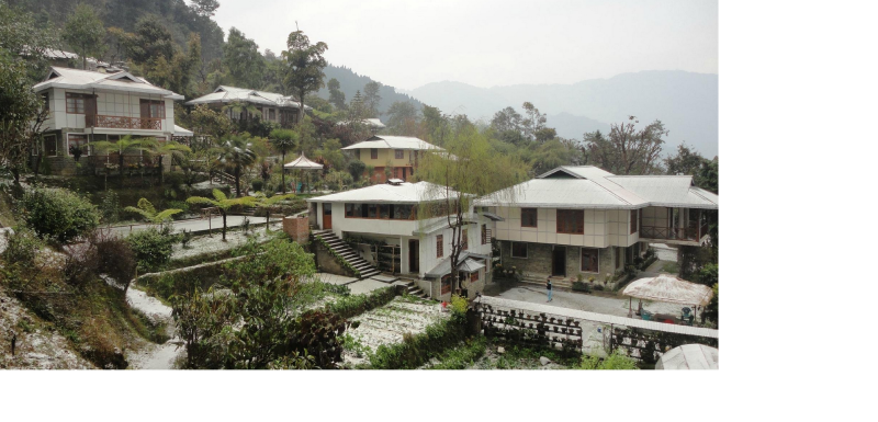 Explore Ravangla Tour