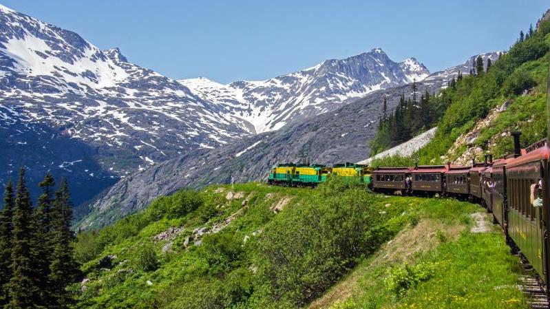 White Pass Train And Drive