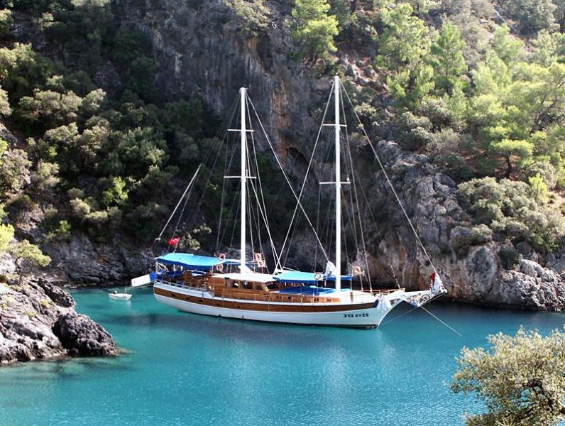 Marmaris To Fethiye Blue Cruises Turkey Package