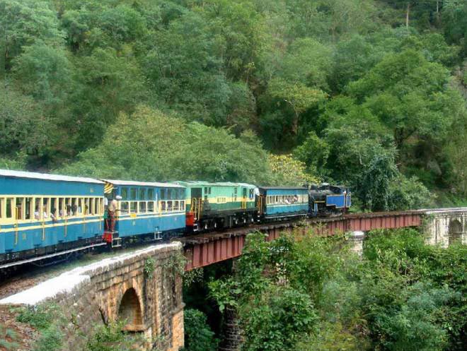 Ooty Holiday Package Tour