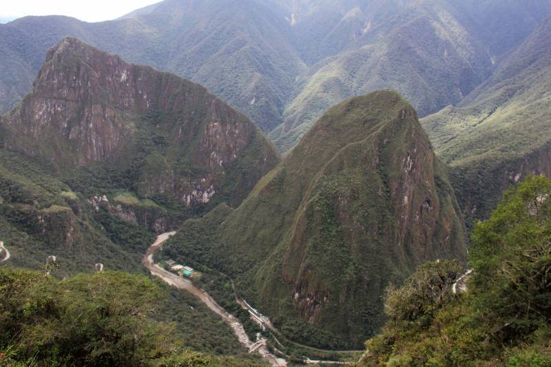 Highlights Of Northern Peru Package