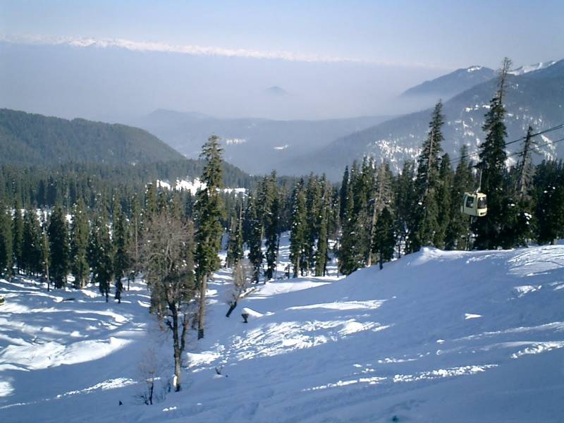 Best Of Jammu And Kashmir Package