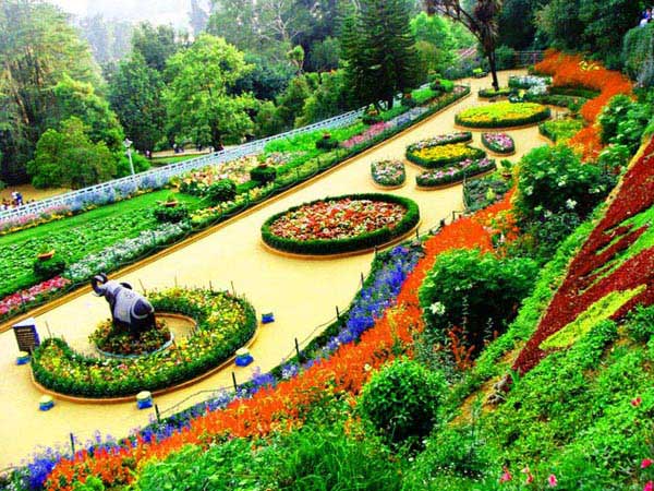 Banglore-Mysore-Ooty Tour Package