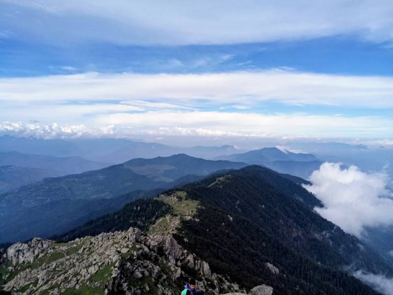 Darjeeling and Gangtok