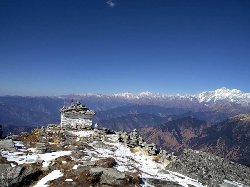 Chopta with Tungnath Tour