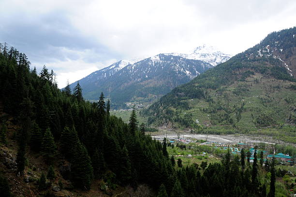 2N - 3D Himachal Pradesh Tour Manali