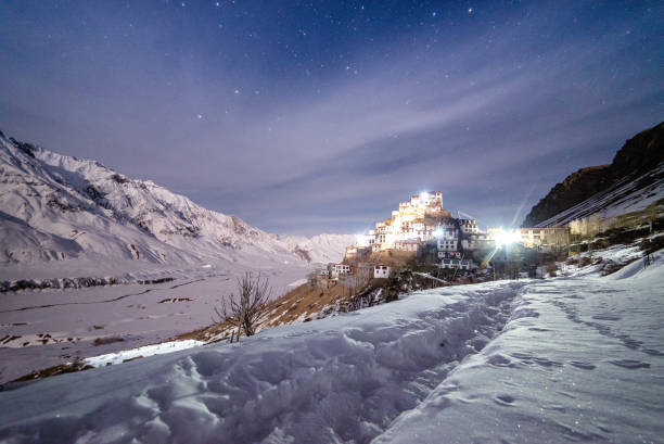 6 Nights / 7 Days Spiti Valley Tour