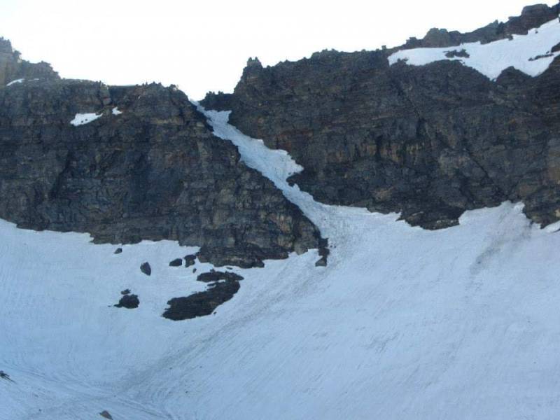 Trek - Rupin Pass Tour