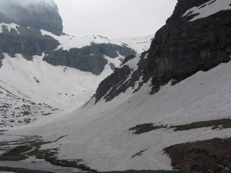 Trek - Rupin Pass Tour