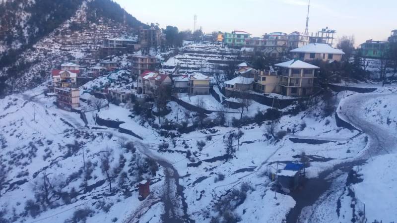 Adventurous Dharamshala