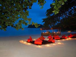 Andaman Package,4Night-5Days-Tour Package