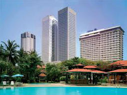 Sri Lanka Tour - Bentota Beach Holiday