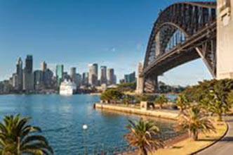Australia Tours 6 Nights / 7 Days Sydney Gold Coast Tour