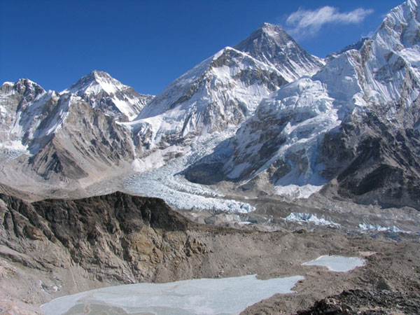 Everest Panorama Trekking Tour