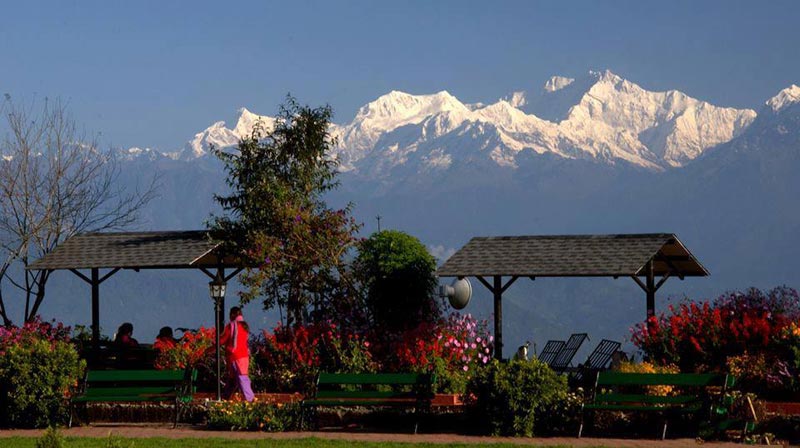 West Sikkim Himalayas Package