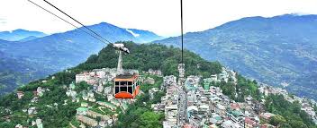 Haridwar Rishikesh Mussoorie Tour Package 5 Days With Tamil Driver