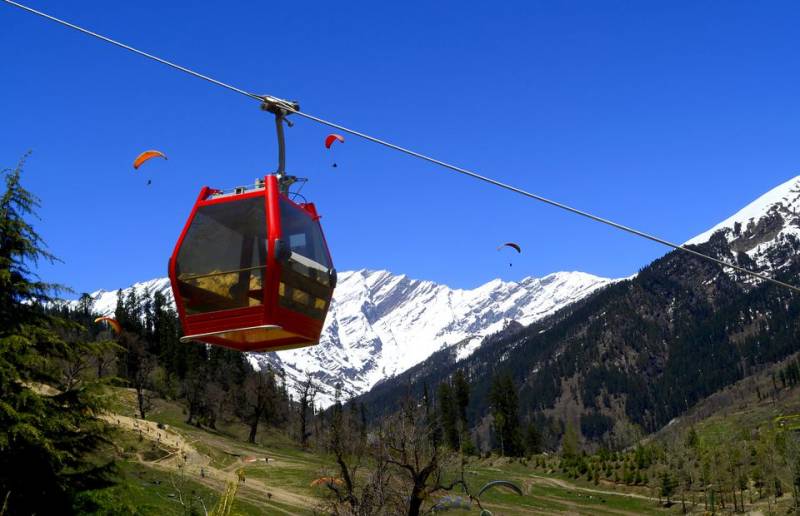 Shimla Kullu Manali Tour Package