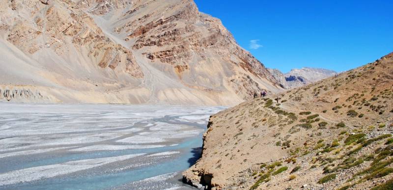 9 Day Expedition 2020 Manali- Siachen Base Camp -Leh Ladakh Tour