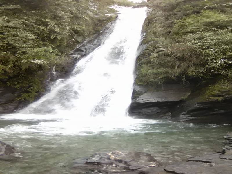 6 Nights 7 Days Tour Package