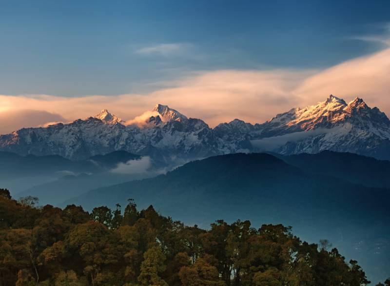 3 Night 4 Days South Sikkim Tour Packages