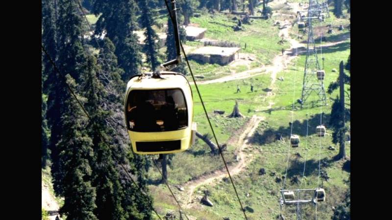 Vaishno Devi with Kashmir Tour Package