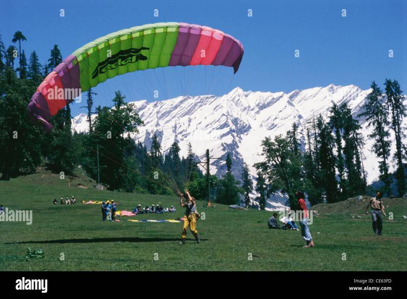 Best Of Shimla Manali By Car Ex - Delhi