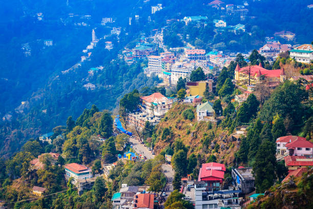 Mussoorie Haridwar Tour Packages