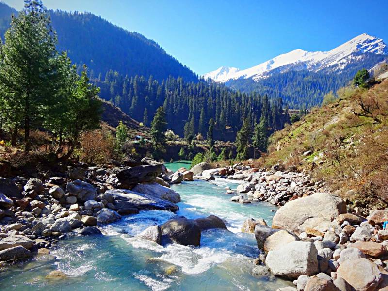 Shimla - Manali Tour package