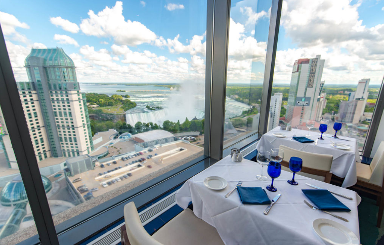 Luxurious Package Niagara Falls Canada Tour