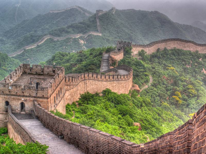 8 Night/ 9 Days China Tour Package