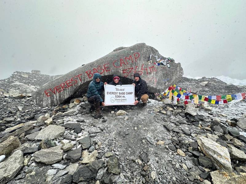 Everest Base Camp Trek Via Gokyo Lake