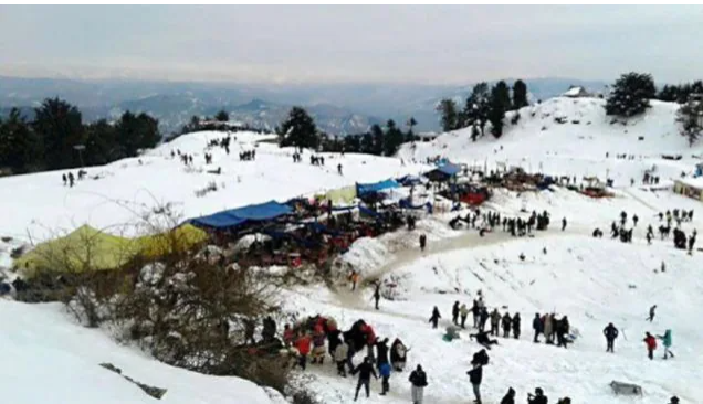 Shimla Honeymoon Special 4N5D