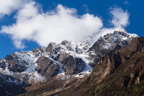 7 Days Sikkim Delight with Pelling Itinerar