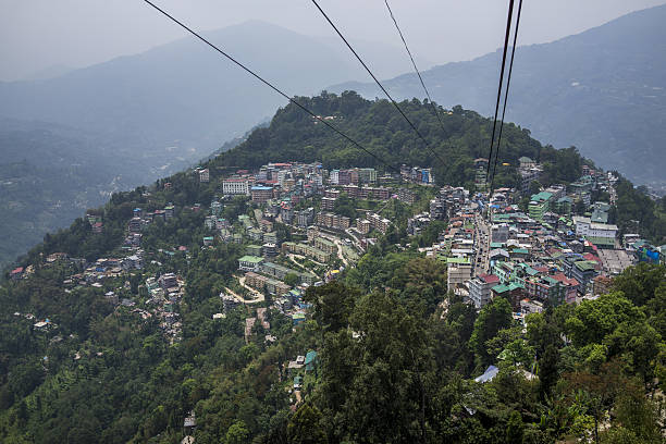 4 Days Budget Sikkim Trip With Nathula Pass