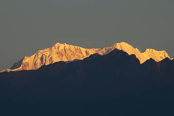 10 Days Captivating Sikkim Trip Hoodophiles Exclusive