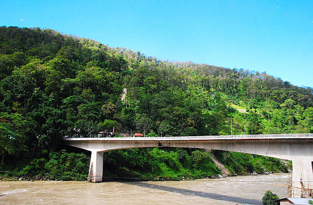 6 Days Sikkim Silk Route Tour Package